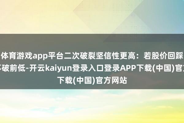 体育游戏app平台二次破裂坚信性更高:若股价回踩横盘不破前低-开云kaiyun登录入口登录APP下载(中国)官方网站